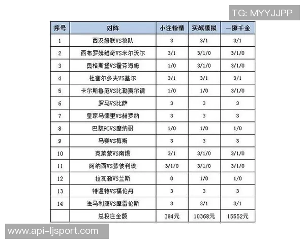 深入解析竞彩足球投注规则助你轻松掌握投注技巧与策略